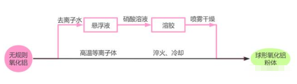 企业微信截图_20211108155536.png