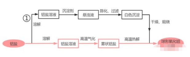 企业微信截图_20211108155442.png