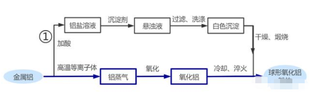 企业微信截图_20211108155421.png